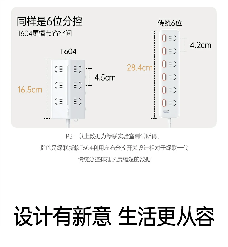 UGREEN绿联-品质新体验,数码选绿联