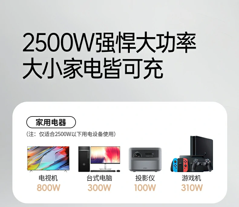 UGREEN绿联-品质新体验,数码选绿联