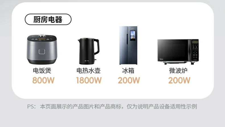 UGREEN绿联-品质新体验,数码选绿联