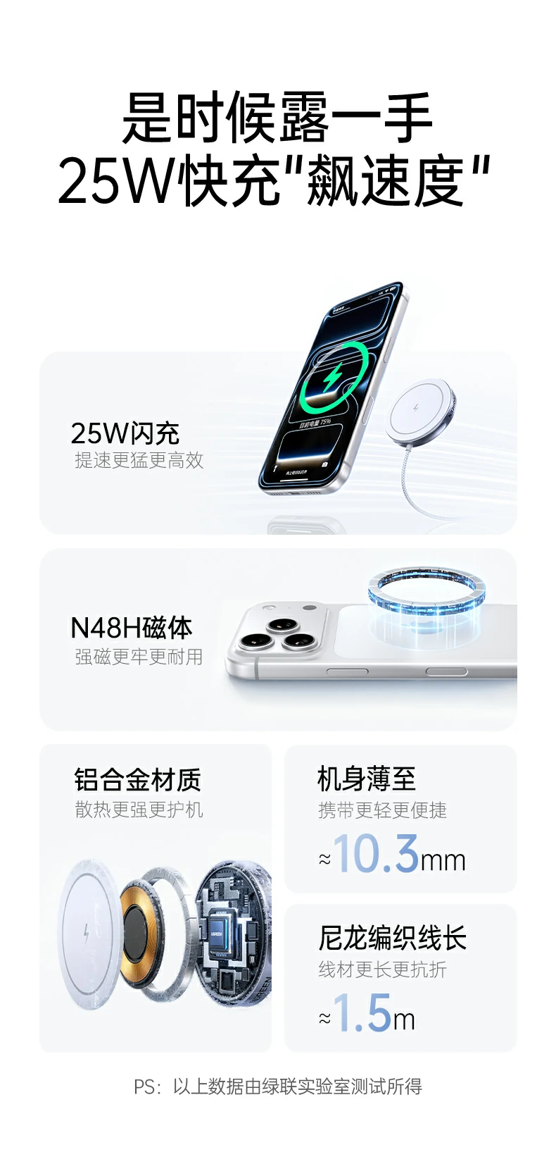 UGREEN绿联-品质新体验,数码选绿联