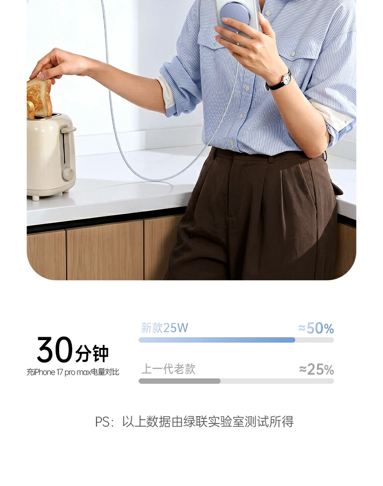UGREEN绿联-品质新体验,数码选绿联