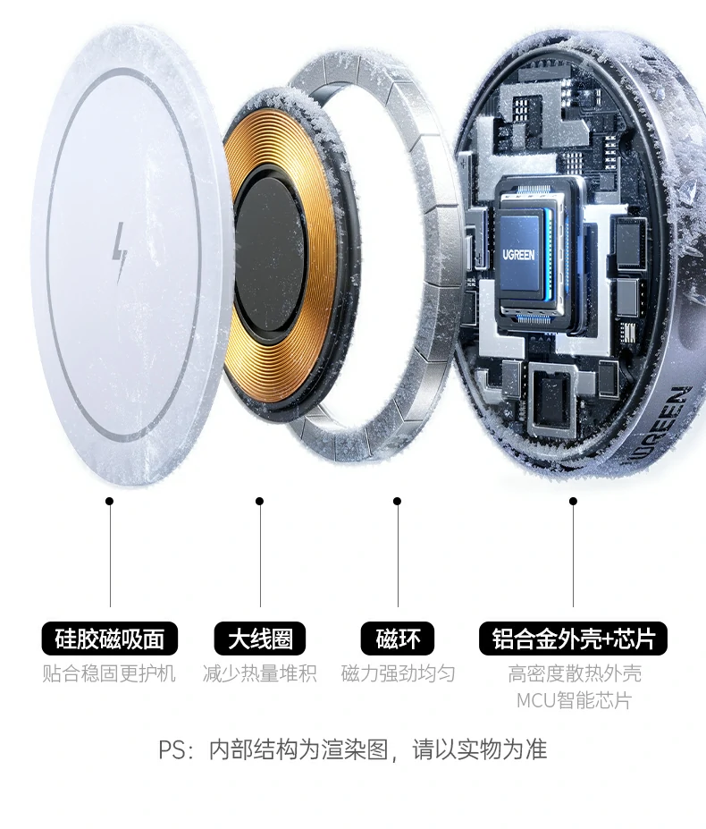 UGREEN绿联-品质新体验,数码选绿联