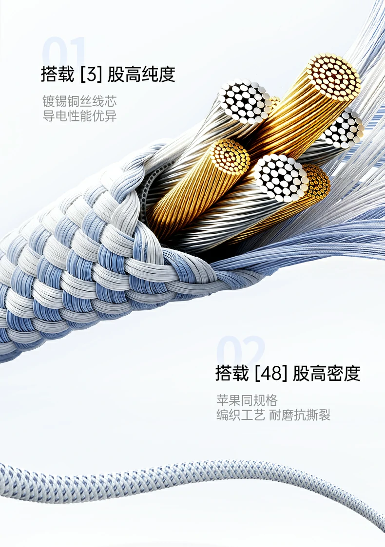UGREEN绿联-品质新体验,数码选绿联