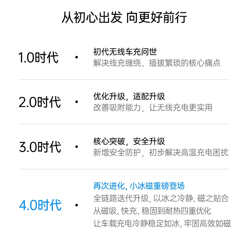 UGREEN绿联-品质新体验,数码选绿联 UGREEN绿联-品质新体验,数码选绿联