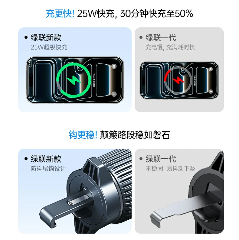 UGREEN绿联-品质新体验,数码选绿联 UGREEN绿联-品质新体验,数码选绿联