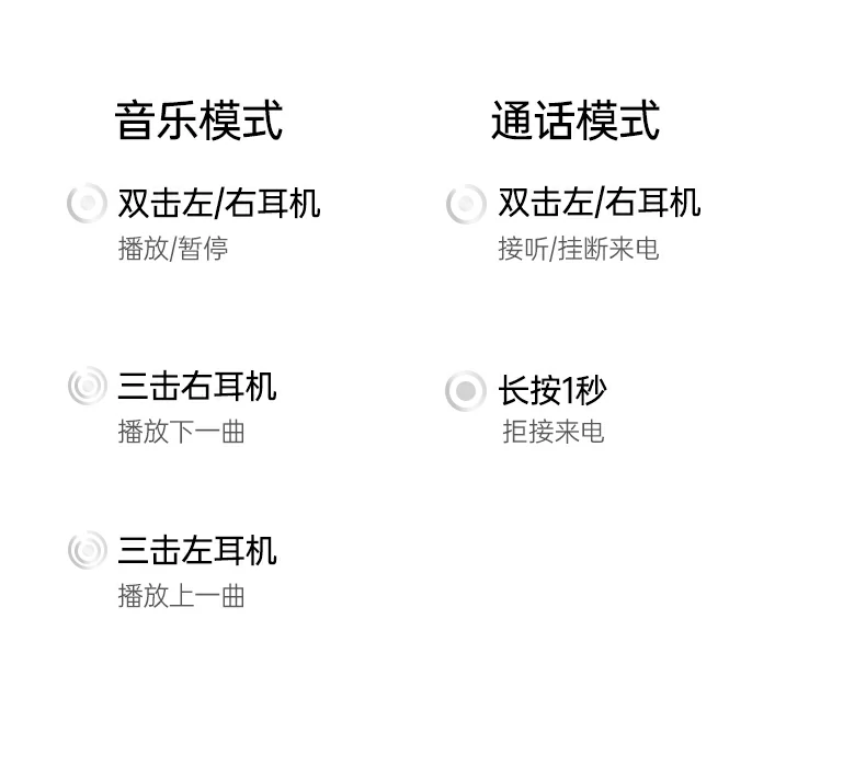UGREEN绿联-品质新体验,数码选绿联 UGREEN绿联-品质新体验,数码选绿联
