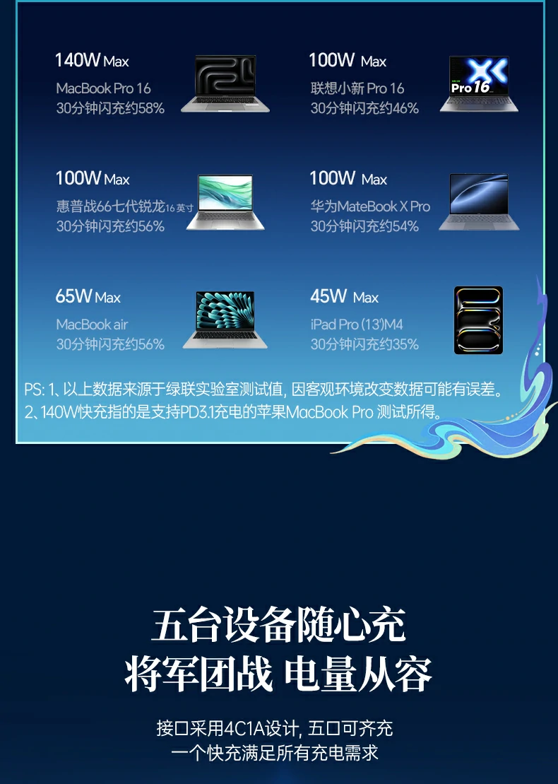UGREEN绿联-品质新体验,数码选绿联 UGREEN绿联-品质新体验,数码选绿联