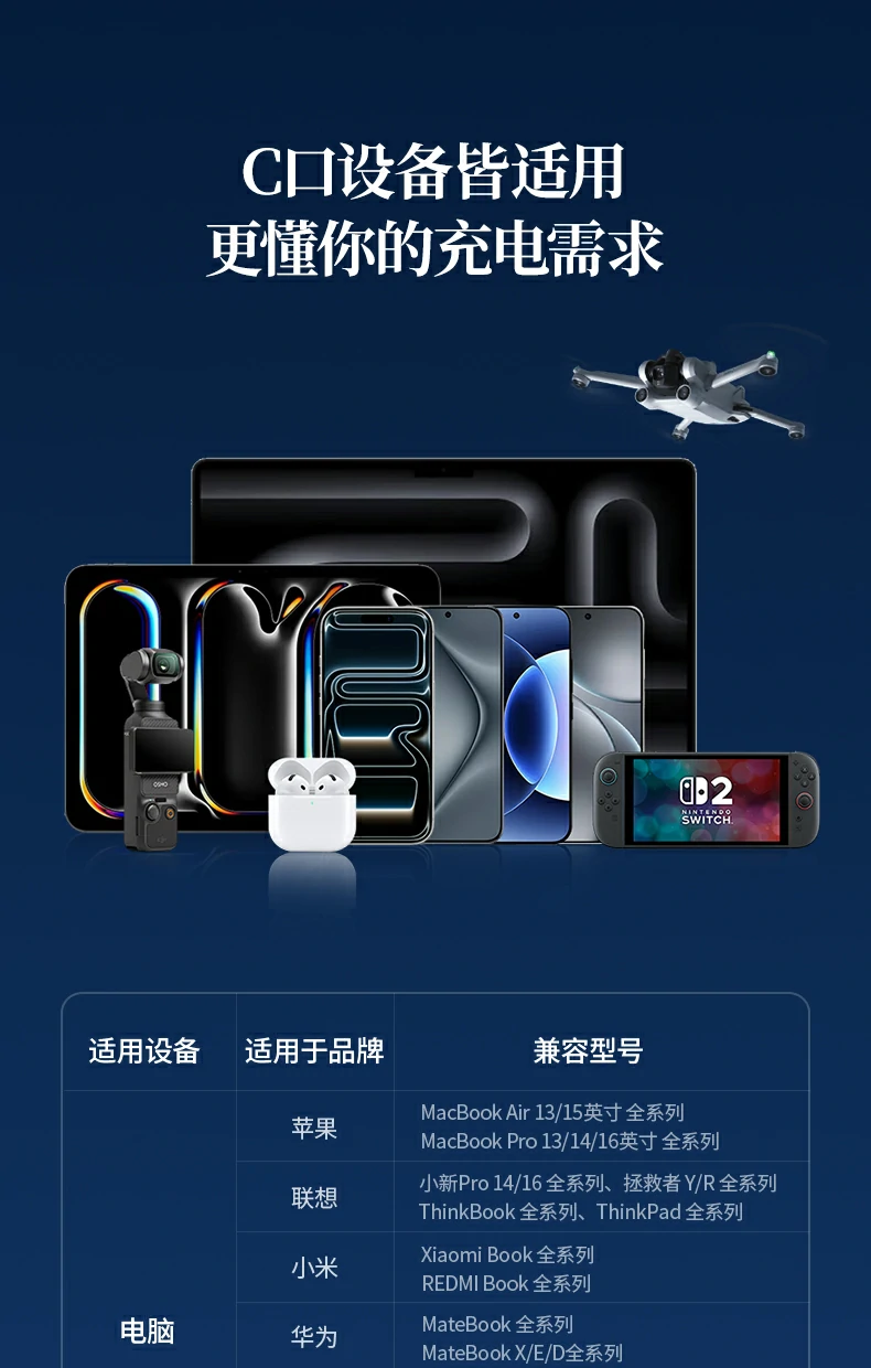 UGREEN绿联-品质新体验,数码选绿联 UGREEN绿联-品质新体验,数码选绿联