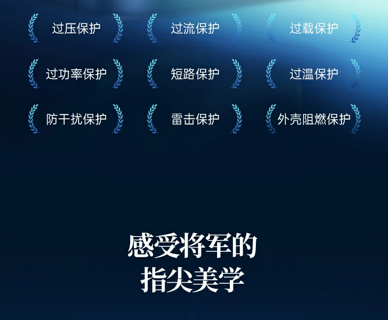 UGREEN绿联-品质新体验,数码选绿联 UGREEN绿联-品质新体验,数码选绿联