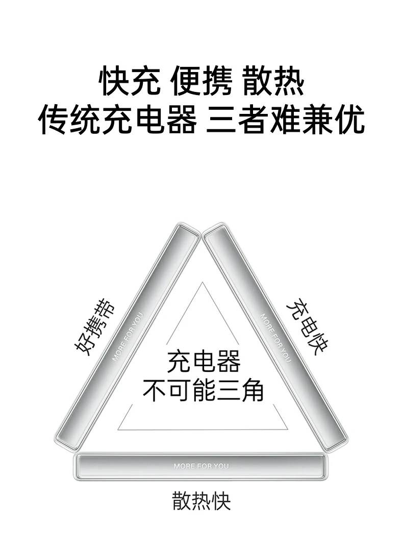 UGREEN绿联-品质新体验,数码选绿联