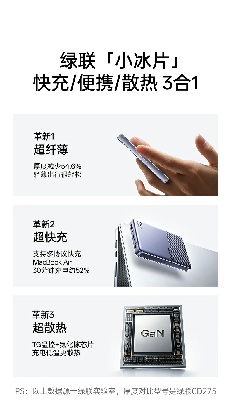 UGREEN绿联-品质新体验,数码选绿联