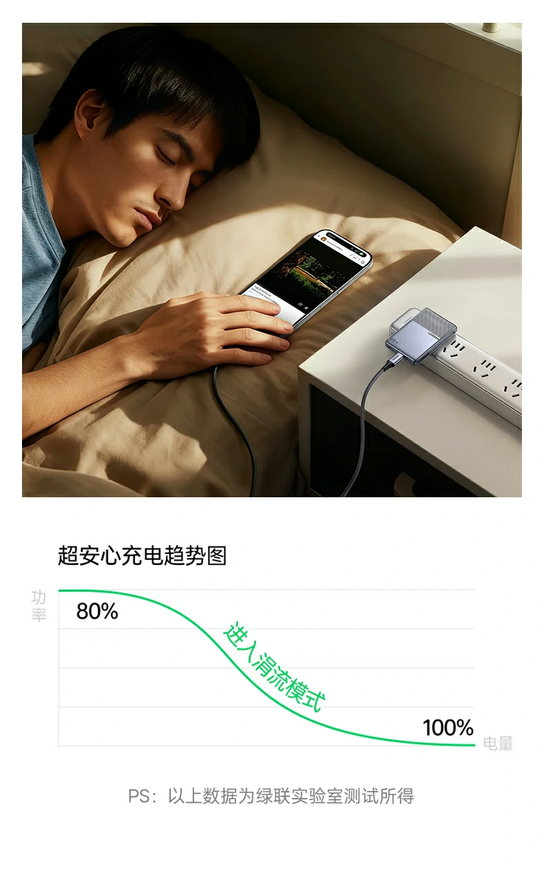 UGREEN绿联-品质新体验,数码选绿联