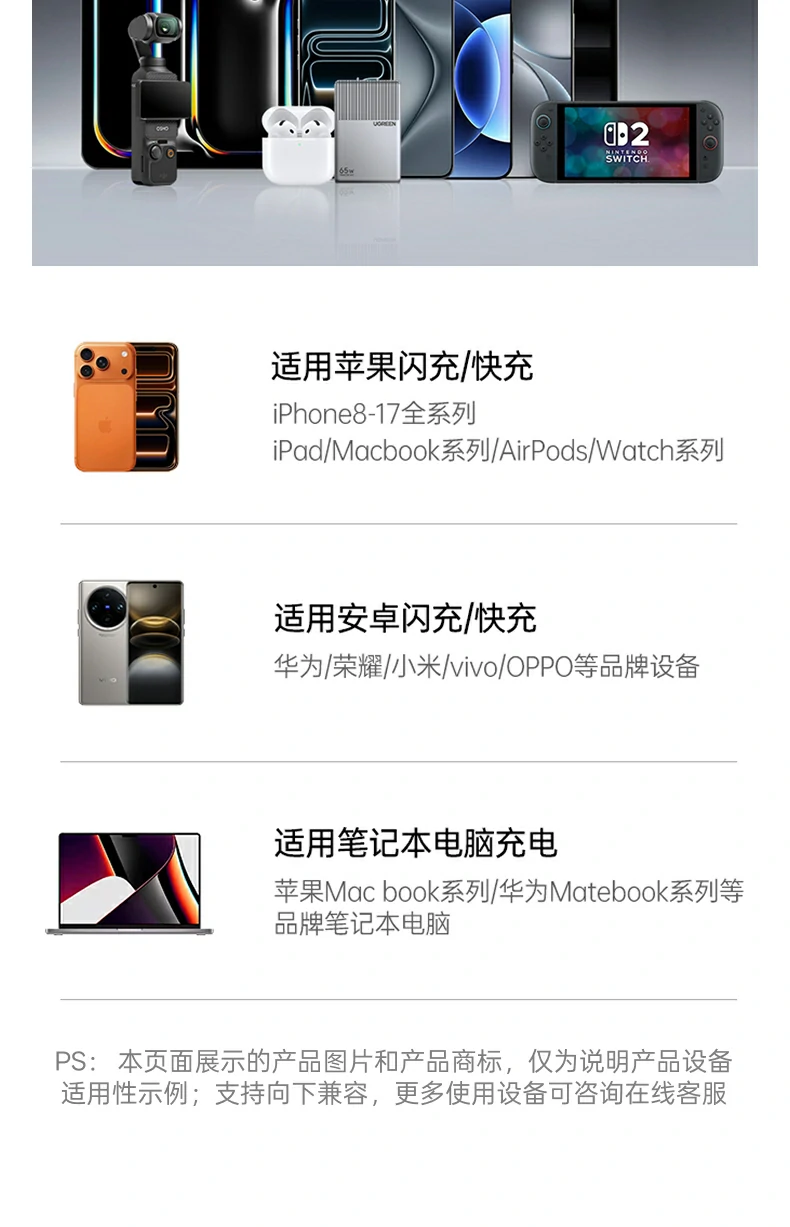 UGREEN绿联-品质新体验,数码选绿联