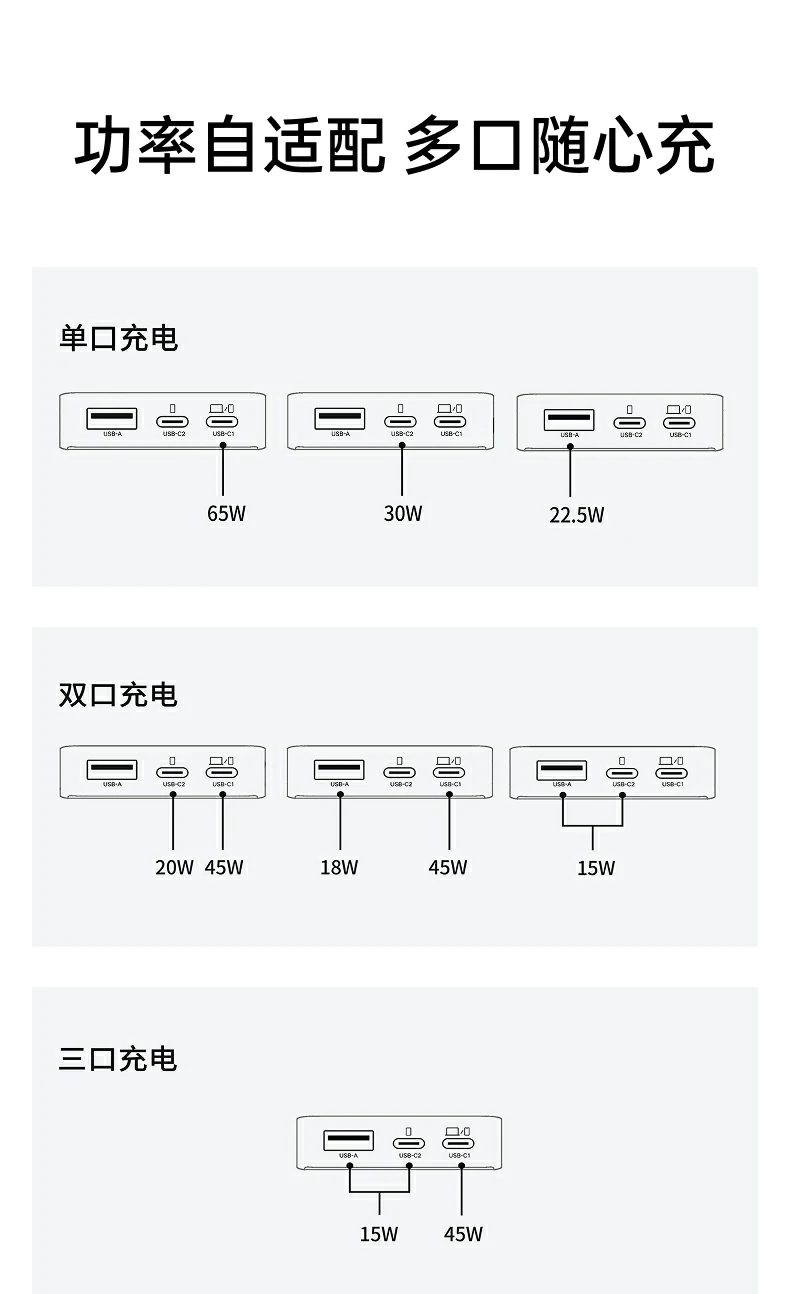 UGREEN绿联-品质新体验,数码选绿联