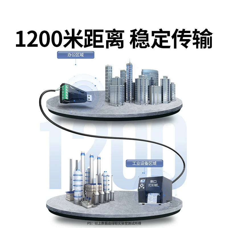 绿联USB转RS232/RS485串口转换器