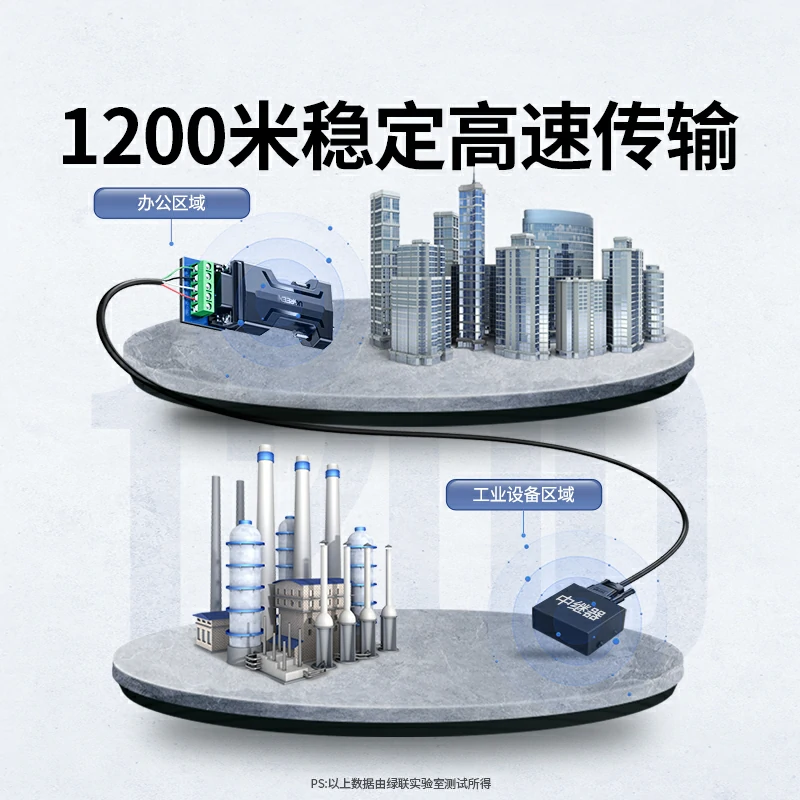 绿联USB转RS232/RS485免驱串口转换器