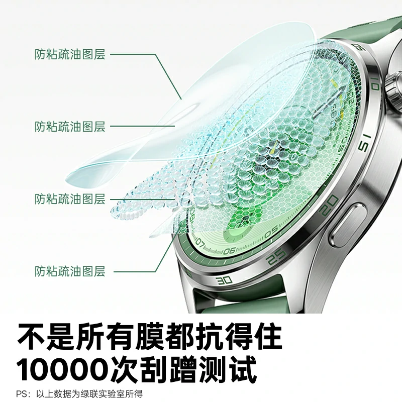 绿联华为GT6手表膜 无尘仓秒贴