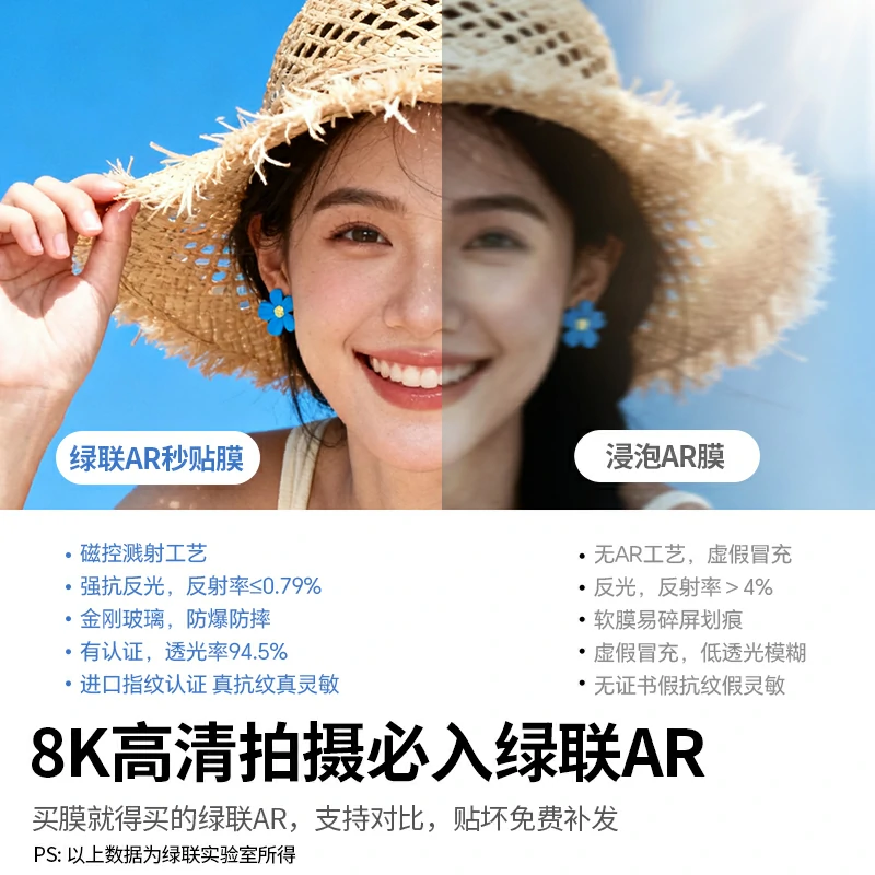 绿联适用大疆Pocket3/4系列 AR钢化膜