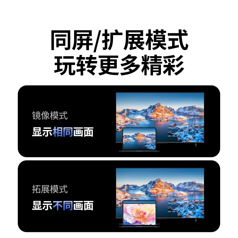 绿联点对点无线投屏器 50米双频 即插即投