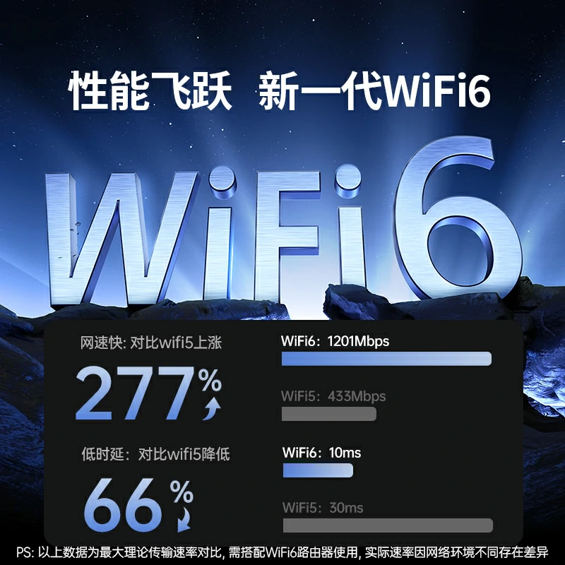 绿联AX1800双频WiFi6免驱 USB无线网卡