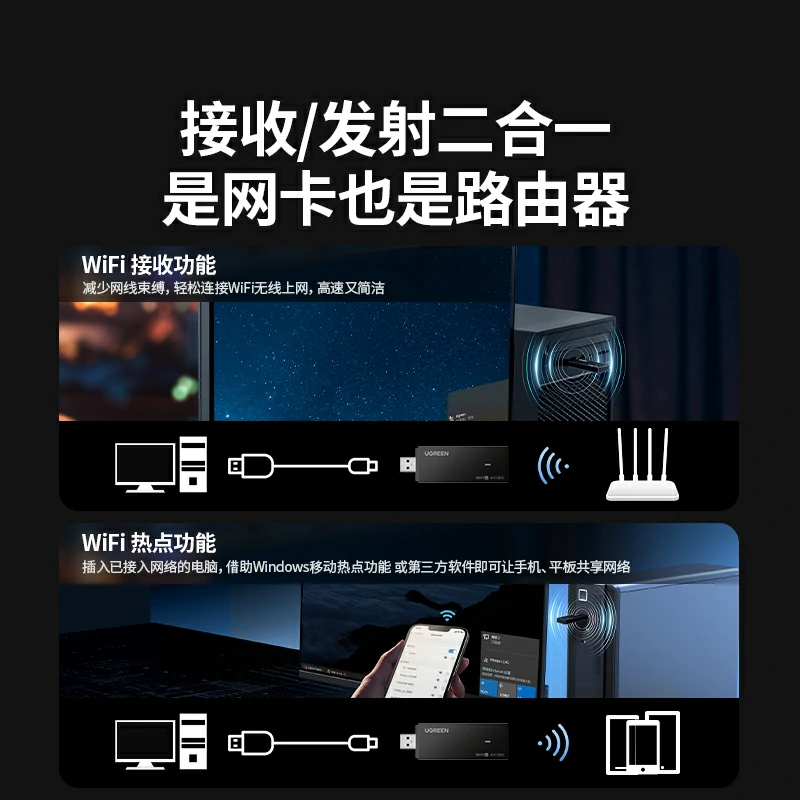 绿联AX1800双频WiFi6免驱 USB无线网卡