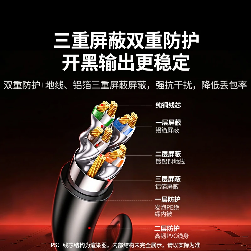 绿联八类万兆电竞网线 双屏蔽纯铜高速网络线
