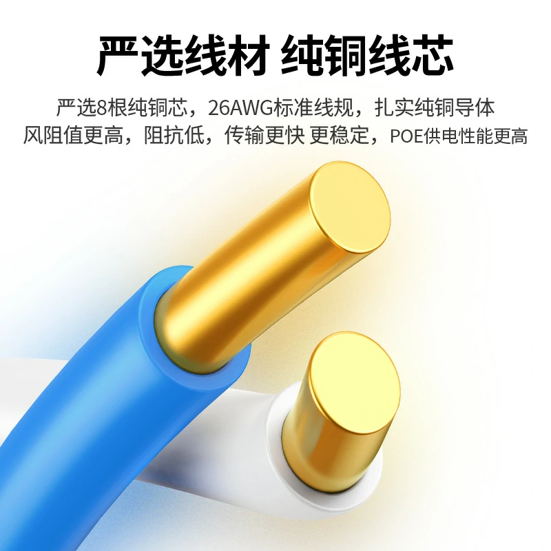 绿联六类千兆网线 纯铜线芯 5Gbps高速 游戏电竞
