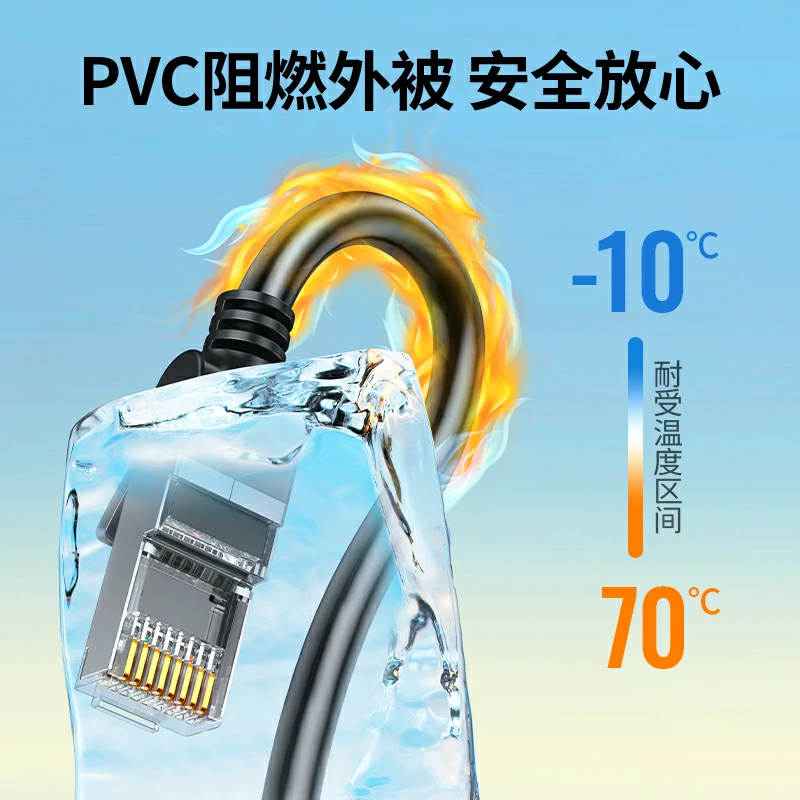 绿联六类千兆网线 纯铜线芯 5Gbps高速 游戏电竞