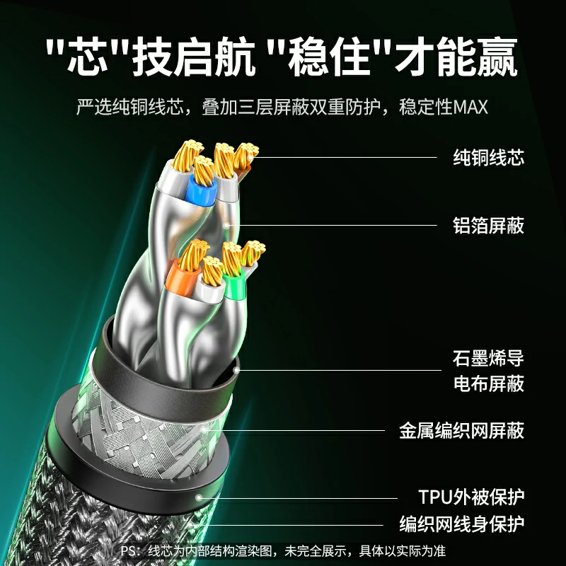 绿联八类电竞万兆网线