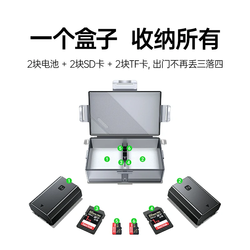 绿联相机电池收纳盒