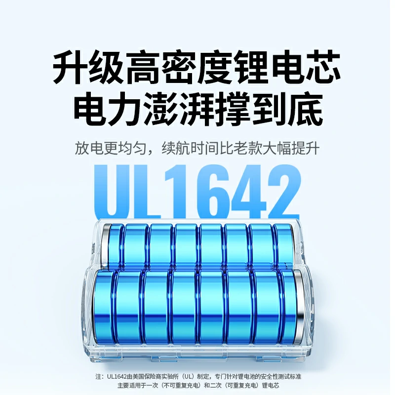 绿联适用于尼康EN-EL3E相机电池