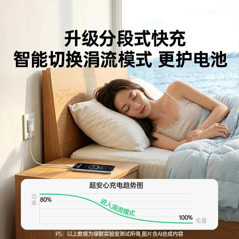 绿联指尖湃 45W小冰片氮化镓充电器