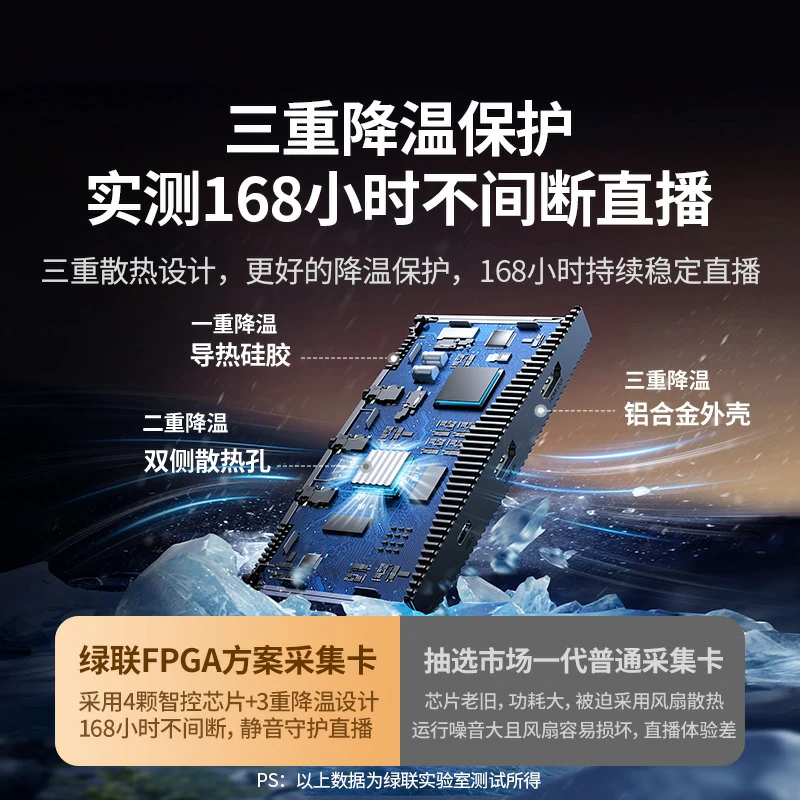 绿联FPGA高清4K视频采集卡