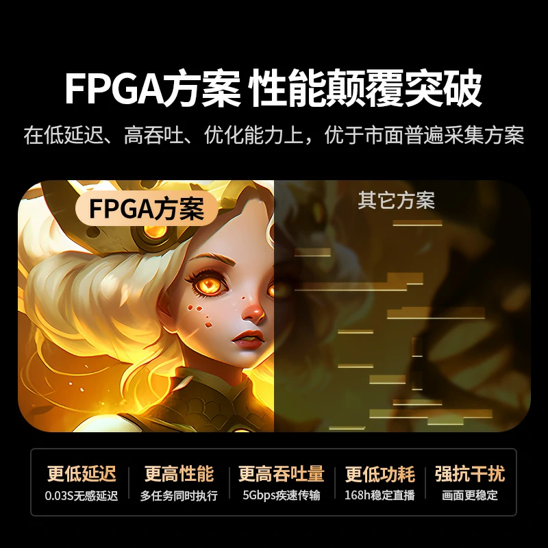 绿联FPGA高清4K视频采集卡