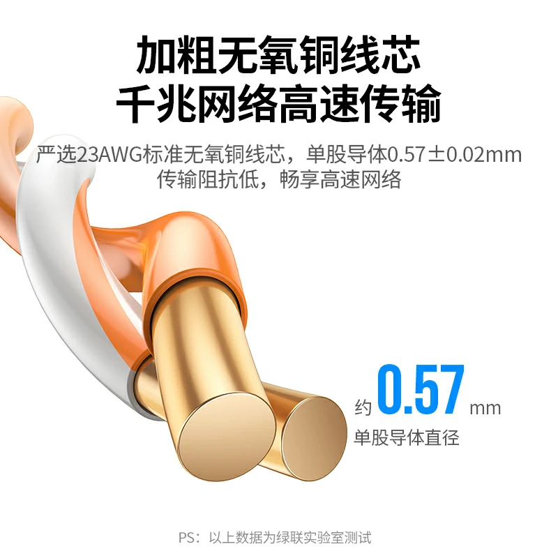绿联六类千兆非屏蔽纯铜网络箱线