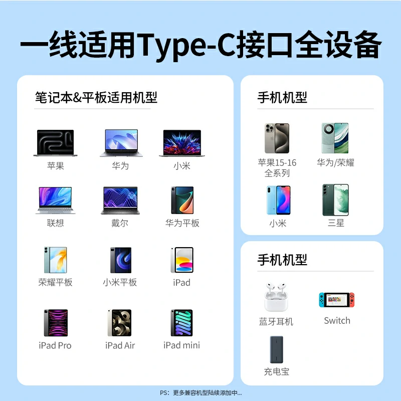 绿联60W快充双C口尼龙编织数据线