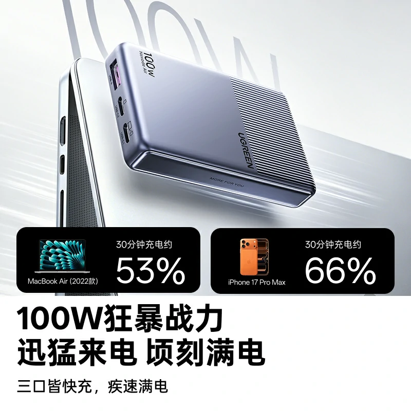 绿联指尖湃 100W小冰片氮化镓充电器