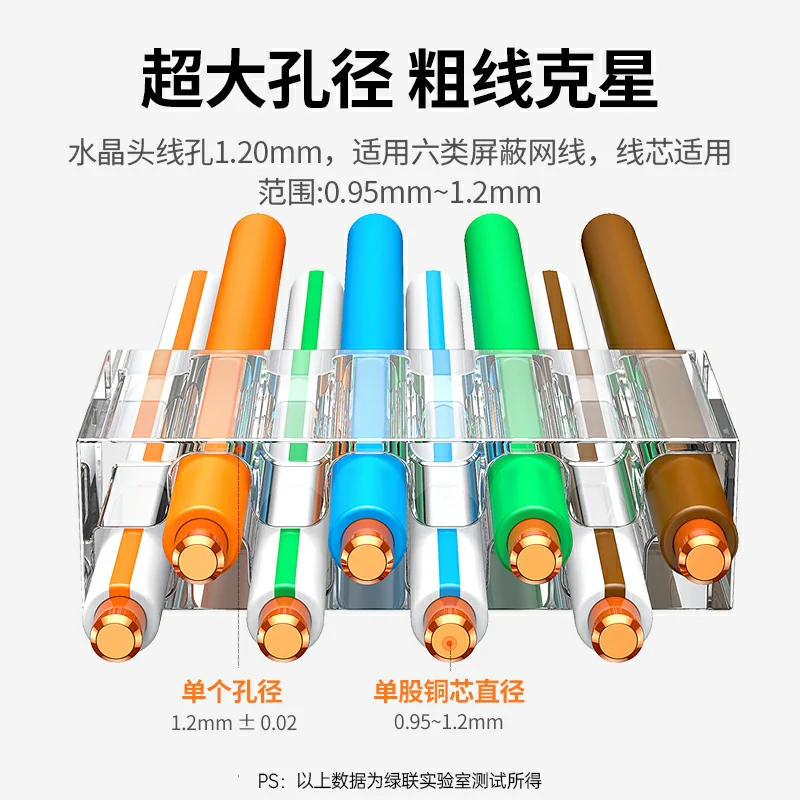 绿联六类屏蔽千兆网络水晶头