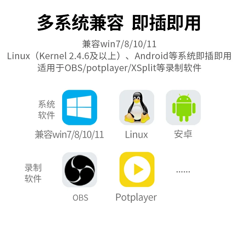 绿联双路HDMI视频采集卡