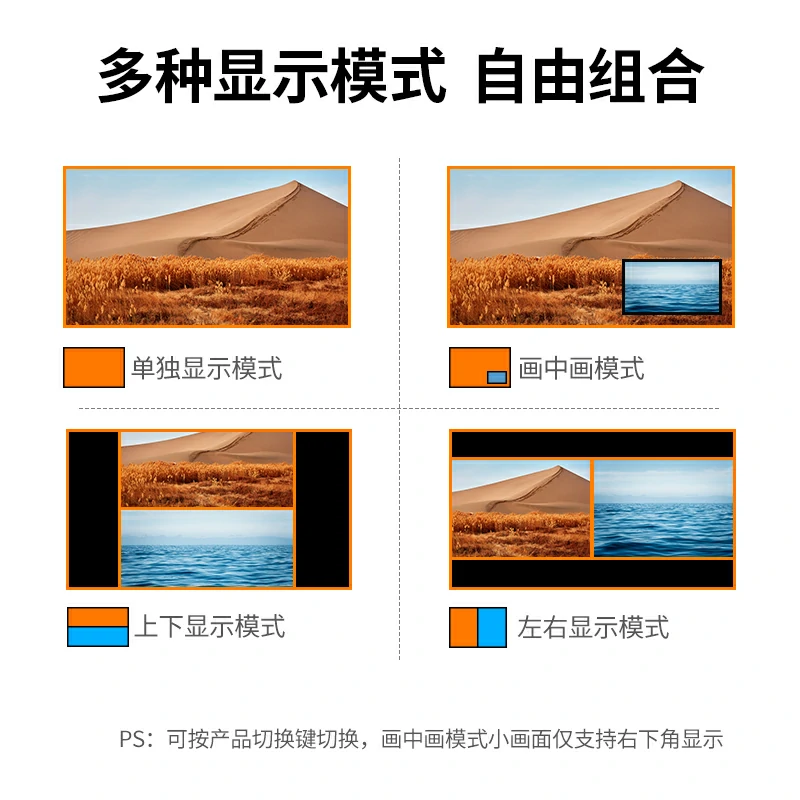 绿联双路HDMI视频采集卡