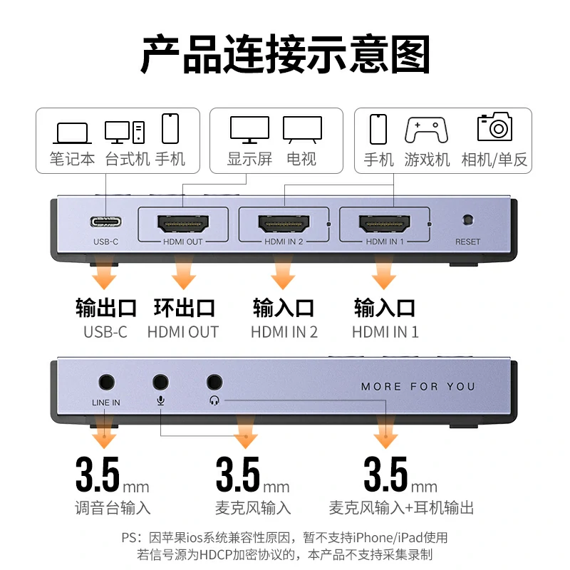 绿联双路HDMI视频采集卡