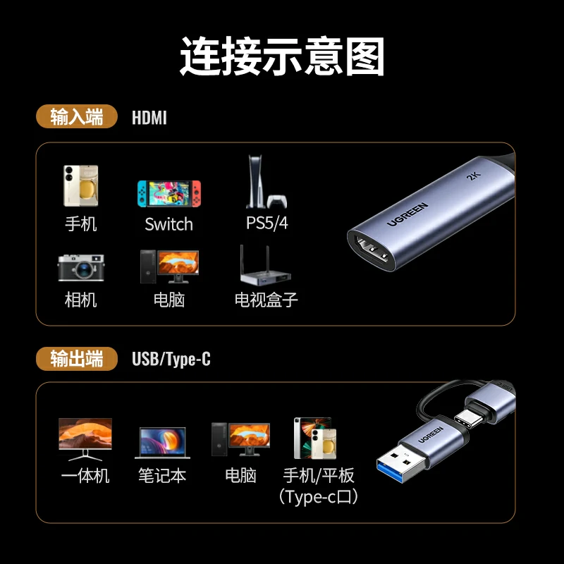 绿联USB/Type-C双接口高清视频采集卡 2K录制