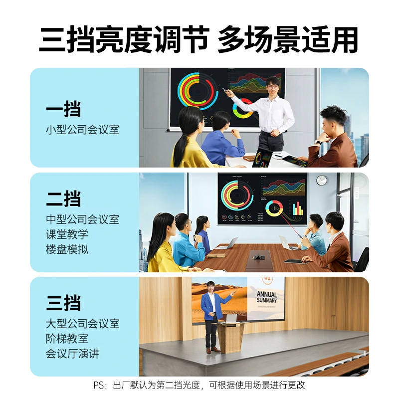 绿联红光激光翻页笔 Type-C充电款