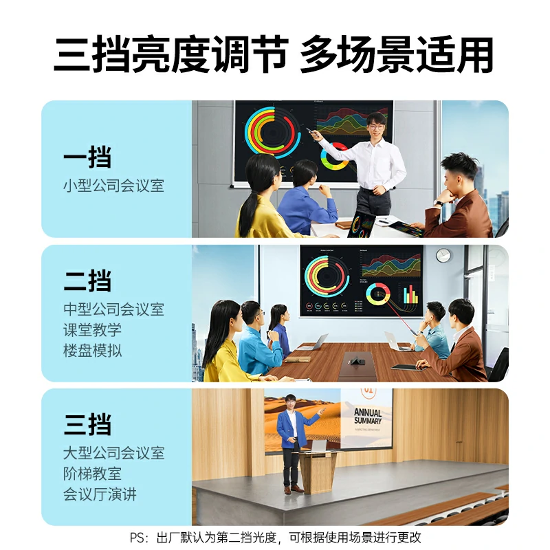 绿联红光激光翻页笔 电池款