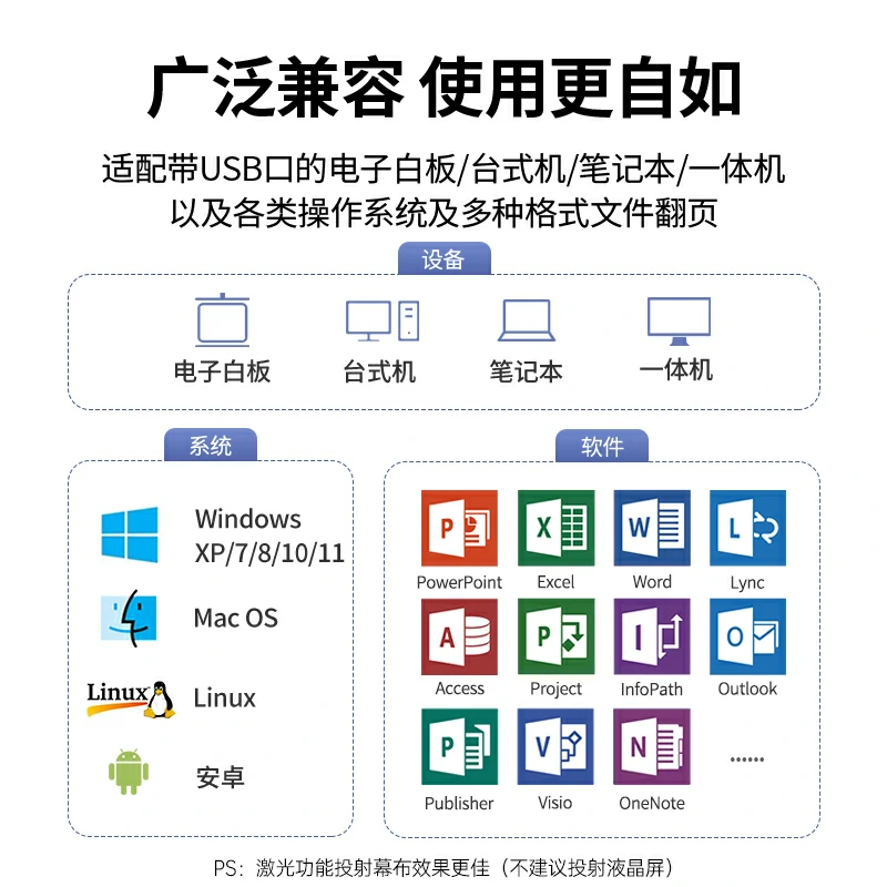 绿联红光PPT翻页笔 充电款