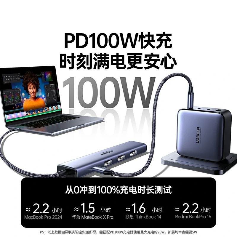 绿联Type-C五合一拓展坞 DP1.4接口8K