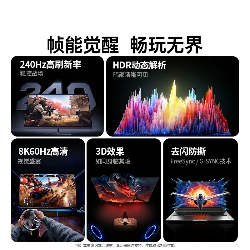 绿联Type-C五合一拓展坞 DP1.4接口8K