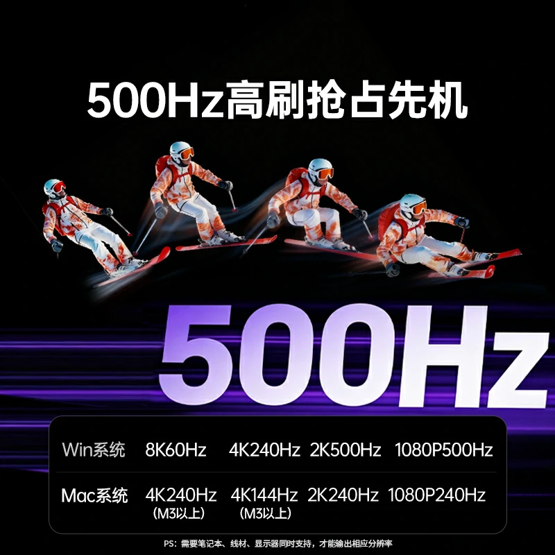 绿联Type-C五合一拓展坞 DP1.4接口8K