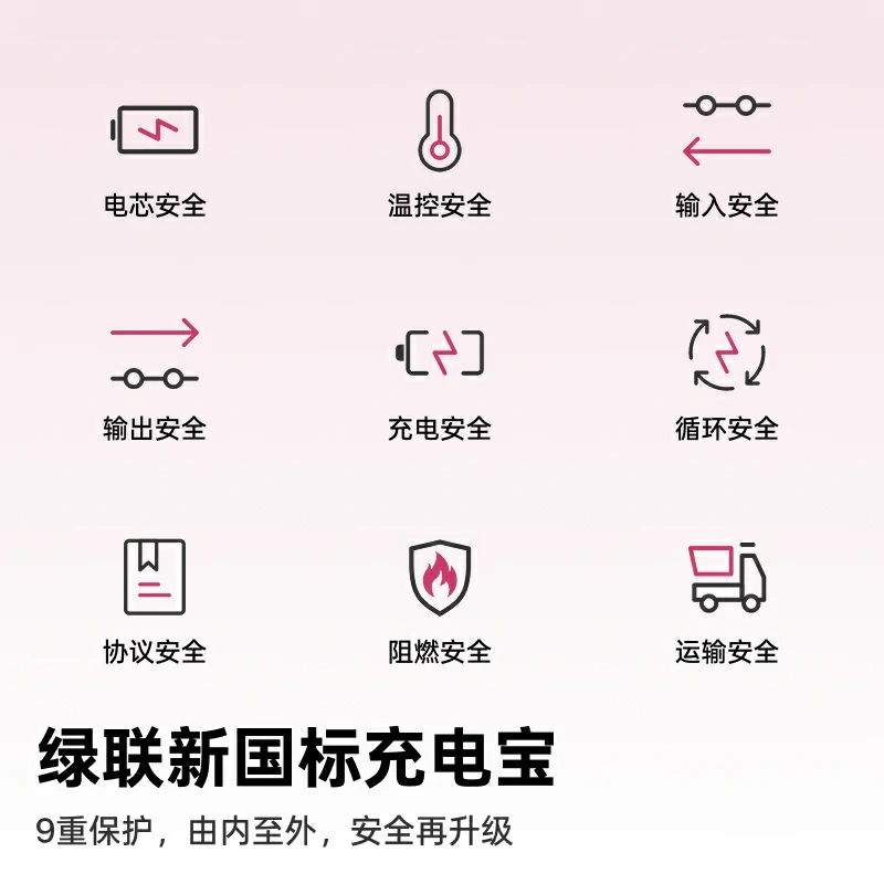 绿联45W自带线磁吸新国标充电宝