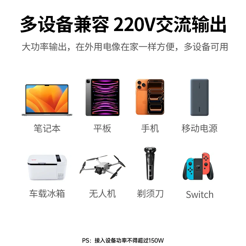 绿联150W车载逆变器